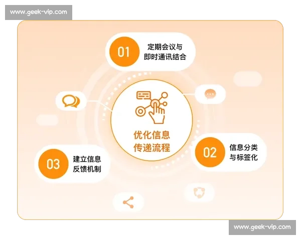 多人上双策略解析与团队协作优化方法全面指南